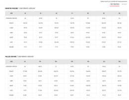DAINESE- velikostní tabulka zkrácené a prodloužené délky