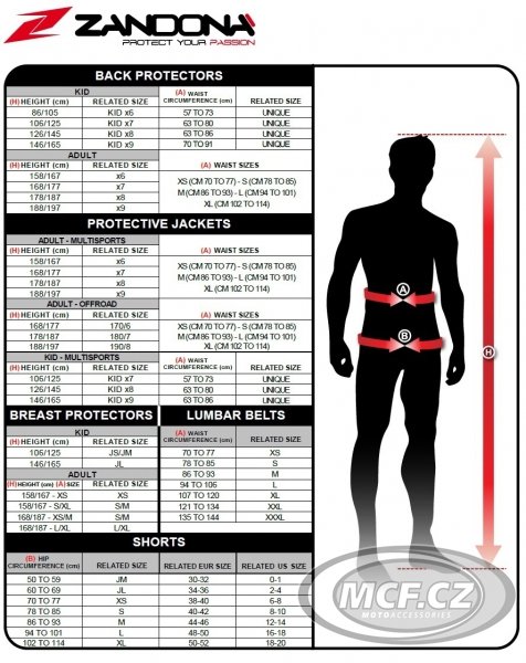 Chránič páteře ZANDONA SHARK EVC X7 8007 LEVEL2