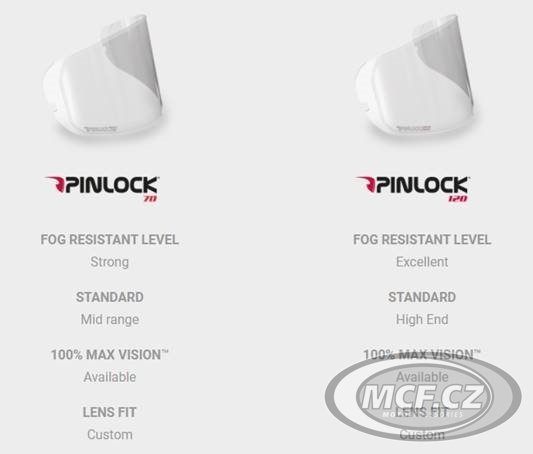Pinlock 120 na plexi SCORPION EXO-1400/R1/CARBON/520 AIR/391 čirý DKS213
