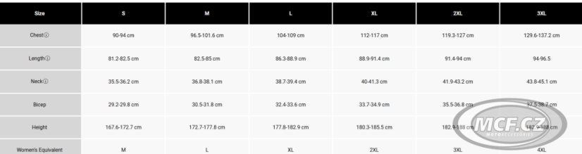 Dres FOX 180 Blackout černý 31281-001