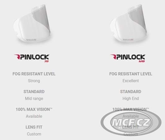 Pinlock 70 na plexi SCORPION ADX-1 čirý