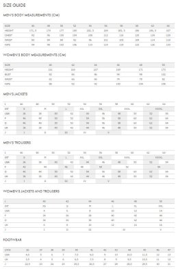 Tabulka velikostí DUCATI