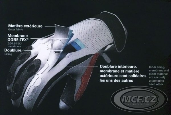 Moto rukavice RICHA COLD PROTECT Gore-Tex žluté fluo