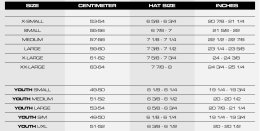 Tabulka velikostí přileb ORIGINE