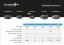 Intercom INTERPHONE U-COM3 Single Pack