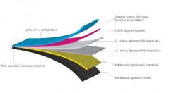 Koberec pod moto 80x200cm VESPA červeno/černý 2001