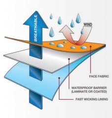 Moto boots FORMA VOYAGE WP black