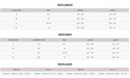 Dětské FOX motokrosové oblečení