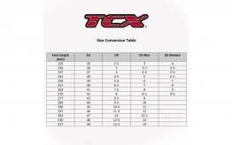 Tabulka velikostí TCX