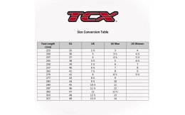 Tabulka velikostí TCX