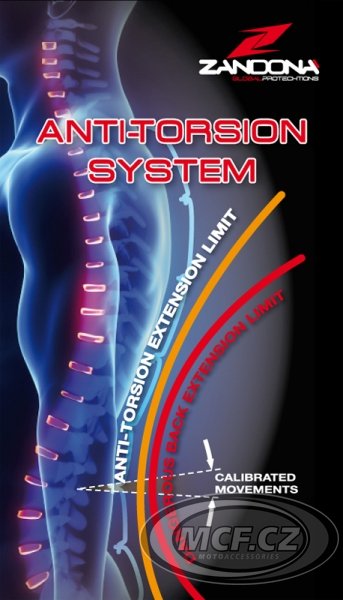 Chránič páteře ZANDONA SHARK EVC X7 8007 LEVEL2