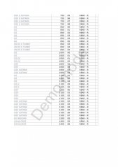 Brzdové destičky 622 SM1 pro SUZUKI